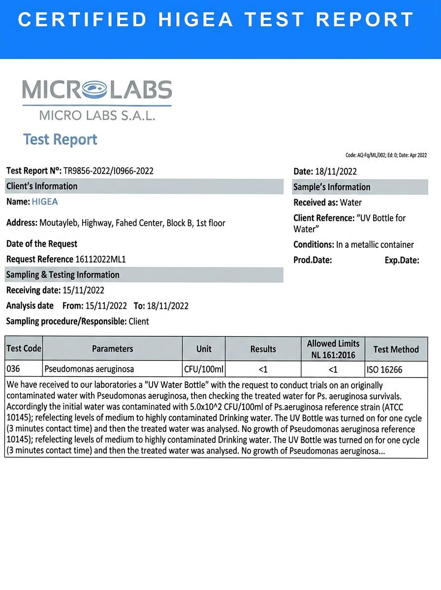 Higea ISO 16266 test report by Micro Labs S.A.L.